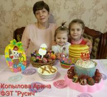 Дистанционный конкурс «Пасхальный кулич»