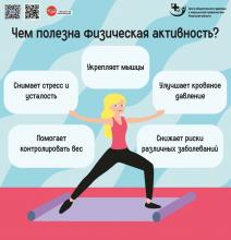 Неделя информирования о важности физической активности