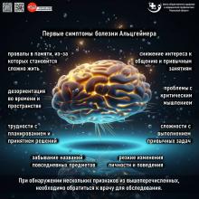 15-21 июля Неделя сохранения здоровья головного мозга