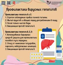 22-28 июля Неделя профилактики заболеваний печени