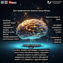 15-21 июля Неделя сохранения здоровья головного мозга