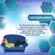 Неделя, посвященная сохранению здоровья легких