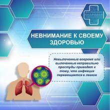 Неделя, посвященная сохранению здоровья легких