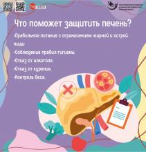 22-28 июля Неделя профилактики заболеваний печени