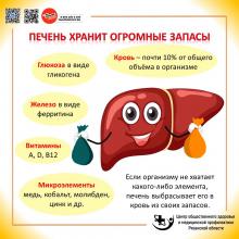 22-28 июля Неделя профилактики заболеваний печени