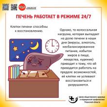 22-28 июля Неделя профилактики заболеваний печени