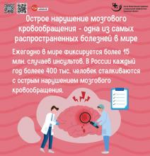 15-21 июля Неделя сохранения здоровья головного мозга