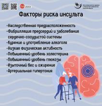 15-21 июля Неделя сохранения здоровья головного мозга