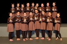 XXIX Всероссийский фестиваль детского танца «Чёрный котёнок – 2021»