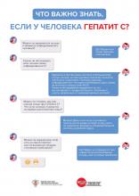 Неделя, посвященная борьбе с заражением и распространением хронического вирусного гепатита С