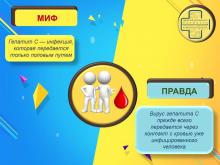 Неделя, посвященная борьбе с заражением и распространением хронического вирусного гепатита С