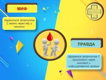 Неделя, посвященная борьбе с заражением и распространением хронического вирусного гепатита С