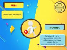 Неделя, посвященная борьбе с заражением и распространением хронического вирусного гепатита С